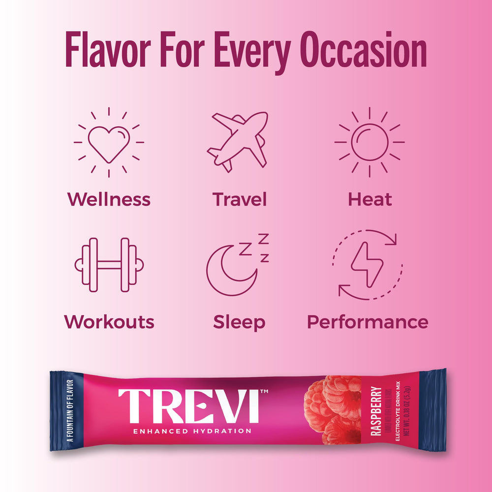 TREVI etiqueta de ingredientes destacando electrolitos y vitaminas
