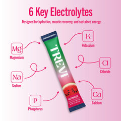 TREVI etiqueta con ingredientes y beneficios de electrolitos y vitaminas