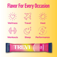 TREVI etiqueta nutricional destacando vitaminas y electrolitos