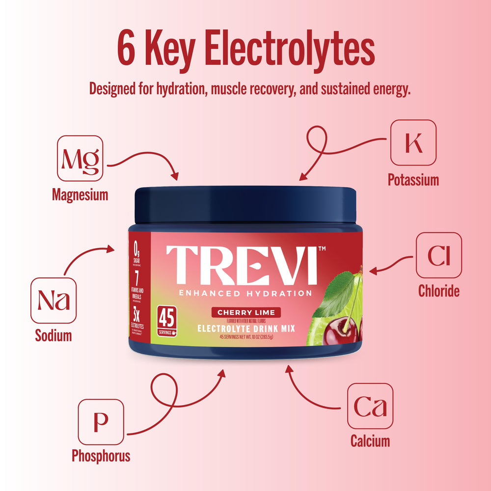 TREVI envase junto a una regla para comparar tamaño y calcular porciones con facilidad