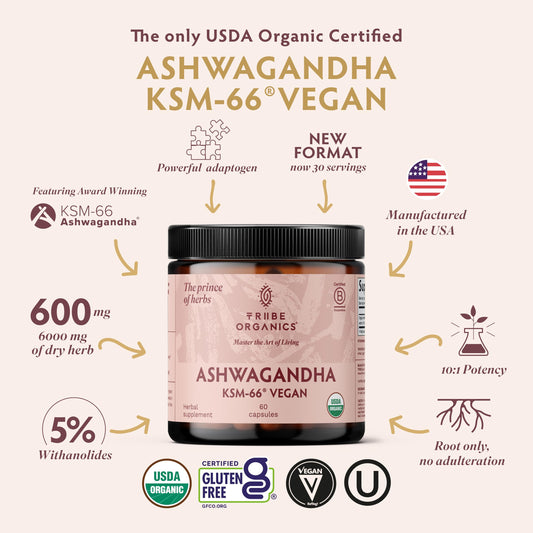 TRIBE ORGANICS detalle de cápsulas que destaca textura y absorción mejorada