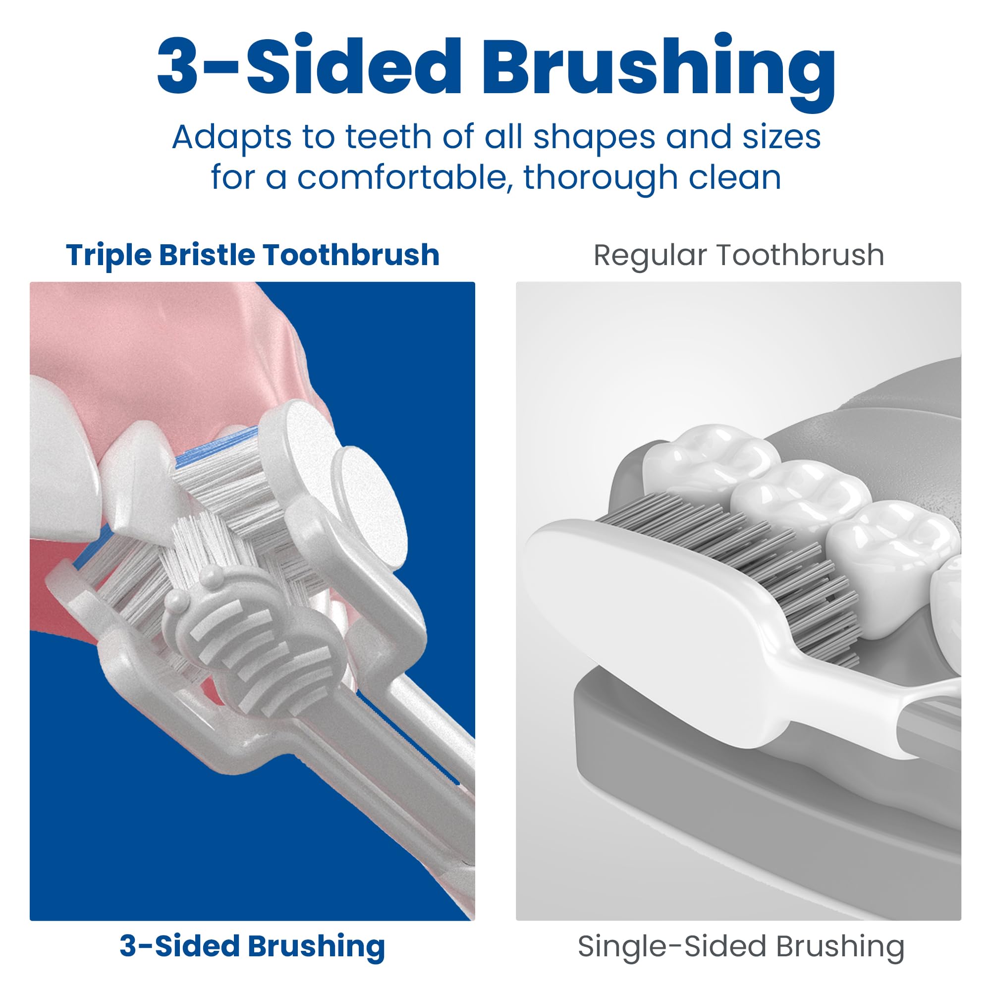 Triple Bristle textura de cerdas anguladas para acceso a intersticios