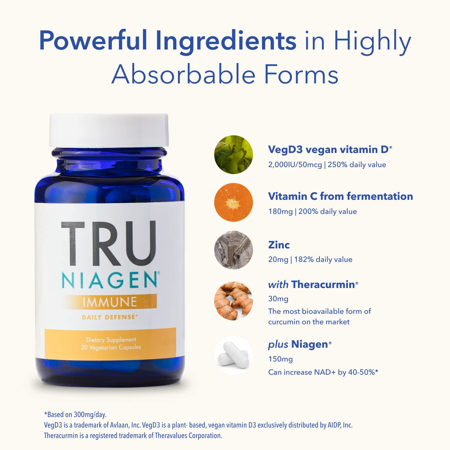 TRU NIAGEN cápsula en macro que revela textura y composición fácil de tragar