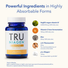 TRU NIAGEN cápsula en macro que revela textura y composición fácil de tragar