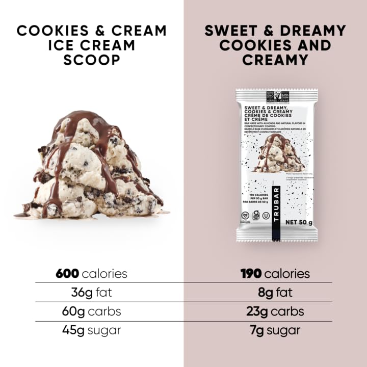 TRUBAR etiqueta de ingredientes con iconos veganos y sin gluten claros