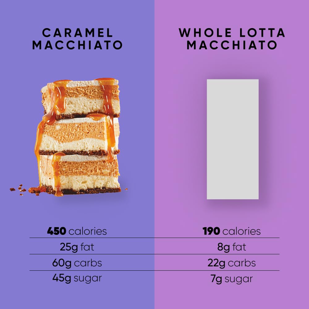 TRUBAR barras sobre mesa de desayuno junto a café para ideas de consumo matutino práctico