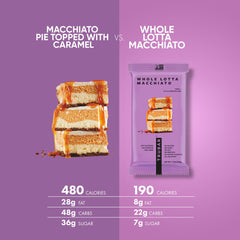 TRUBAR barra en mesa de desayuno muestra conveniencia y sabor