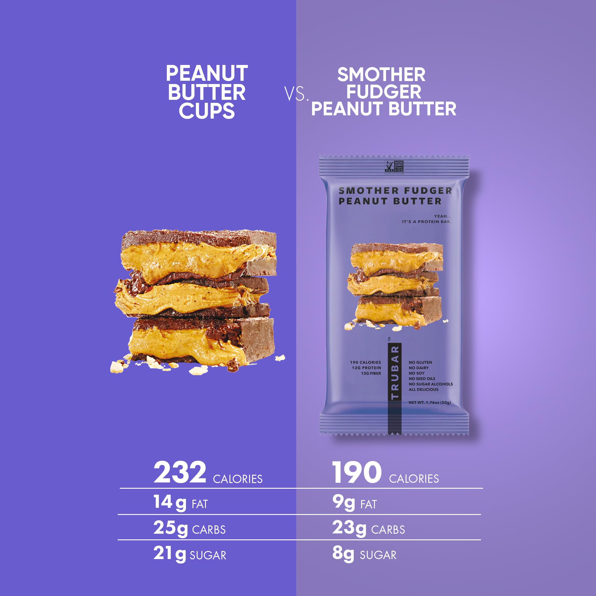 TRUBAR Whole Lotta Macchiato detalle con notas de café energizante