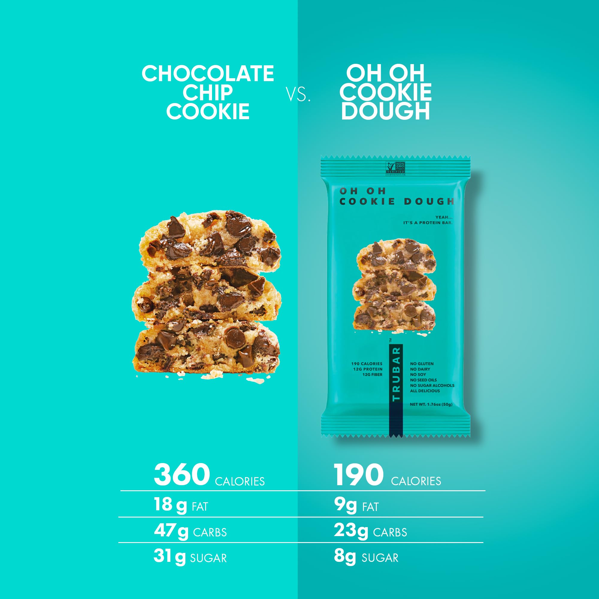 TRUBAR Peanut Butter enfocada en sabor cremoso y grasas saludables