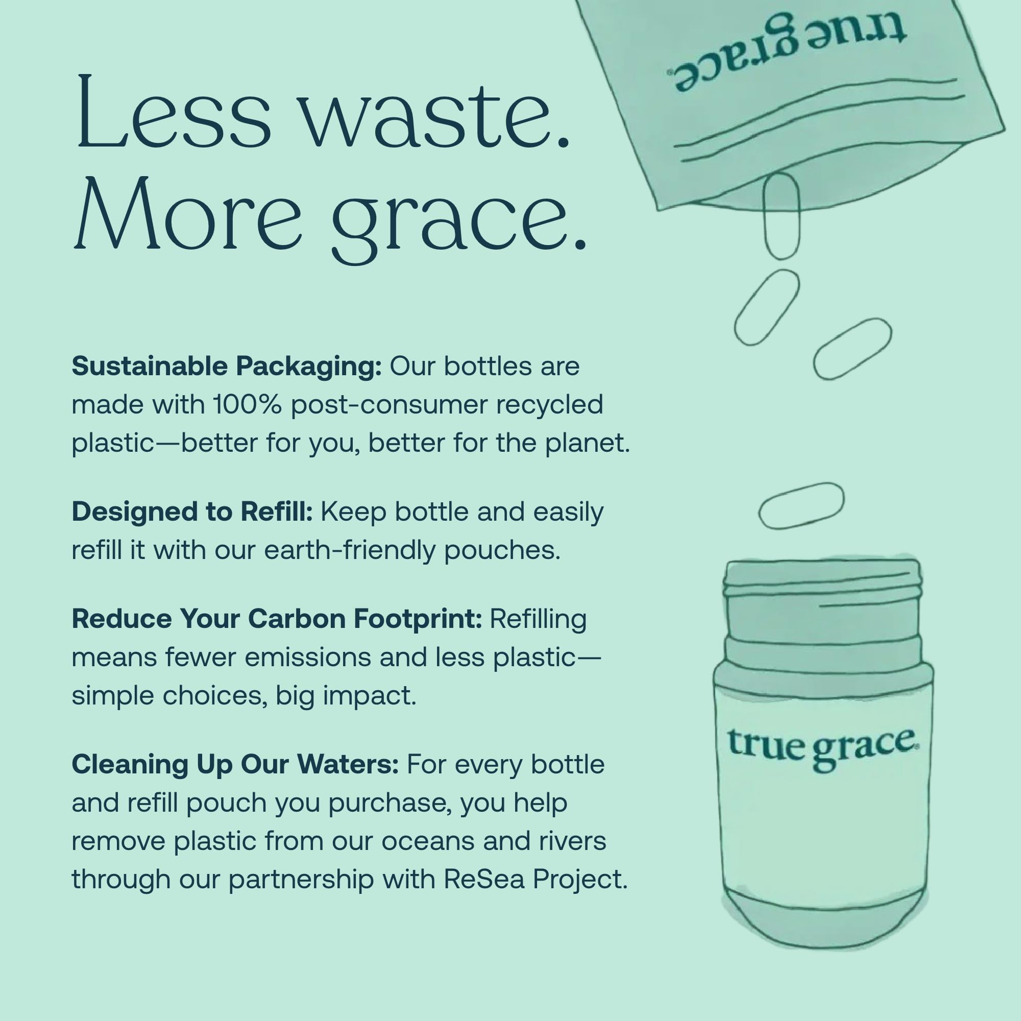 Botella reutilizable True Grace con bolsa de recarga ecológica, reduce residuos