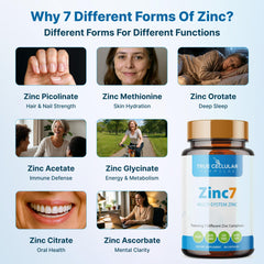 True Cellular Formulas Zinc7 etiqueta con lista de ingredientes y claridad informativa