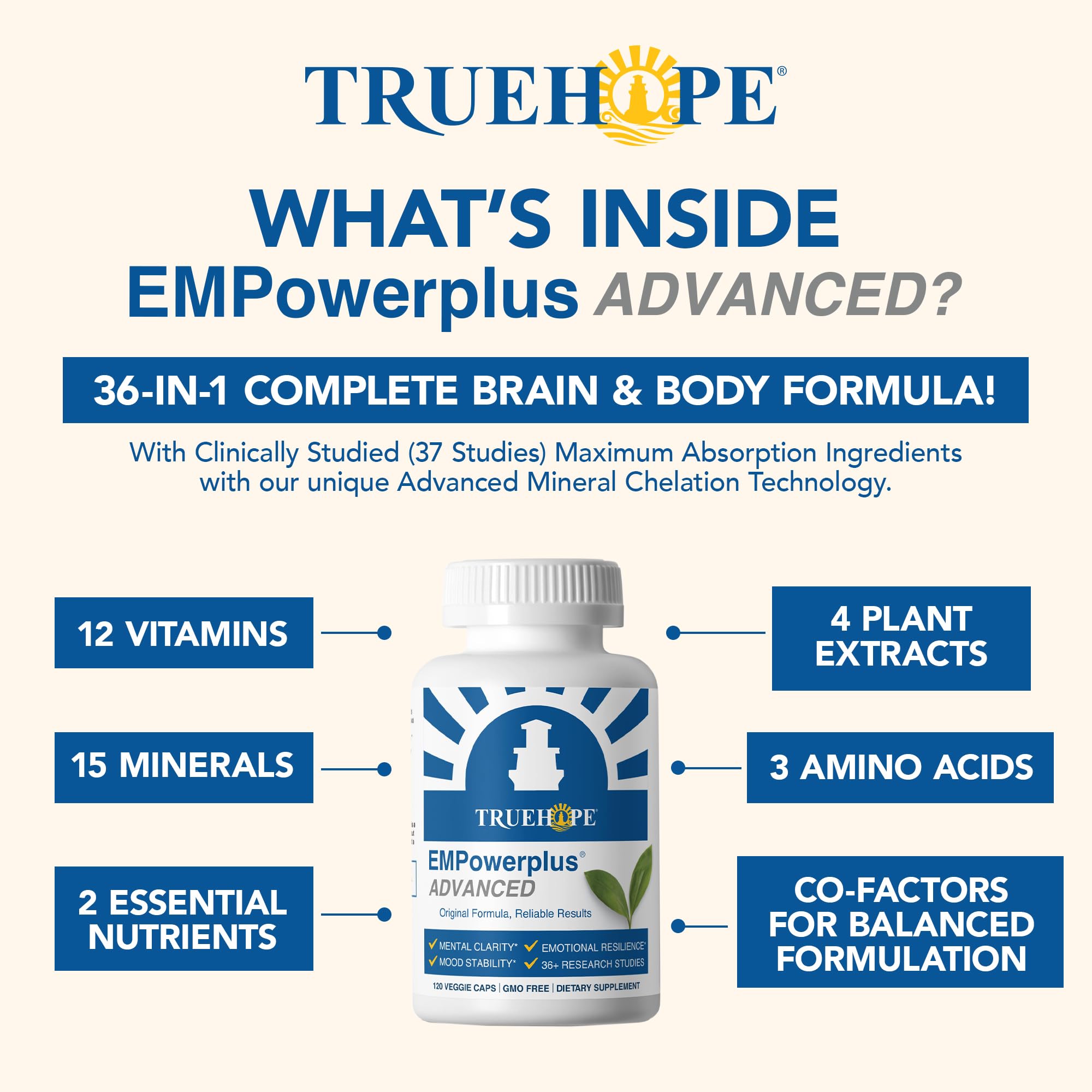 Truehope primer plano de una tableta mostrando textura micronizada y pureza