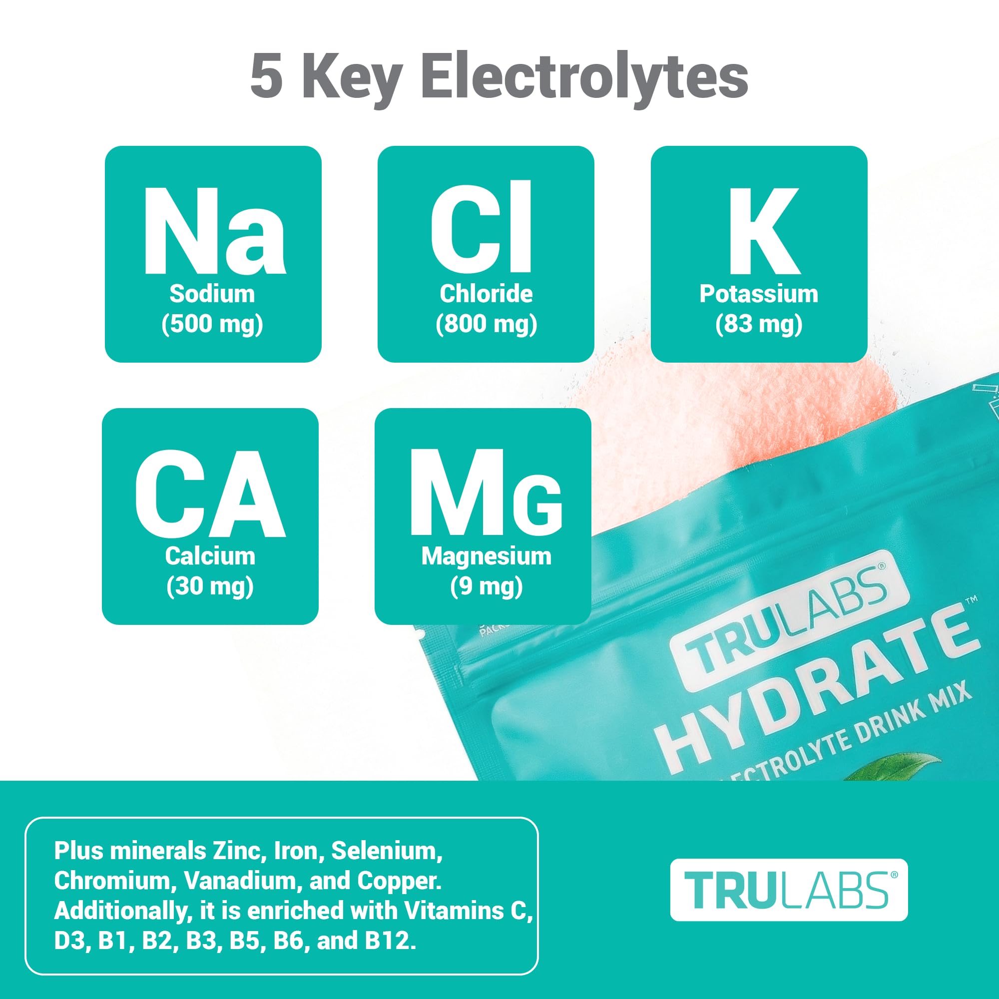 TRULABS botella mezclada en mano ofreciendo hidratación rápida y refrescante