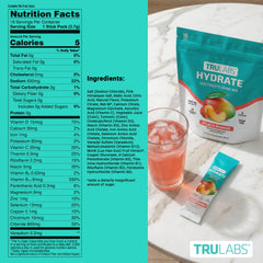 TRULABS etiqueta de ingredientes visible explicando electrolitos y vitaminas