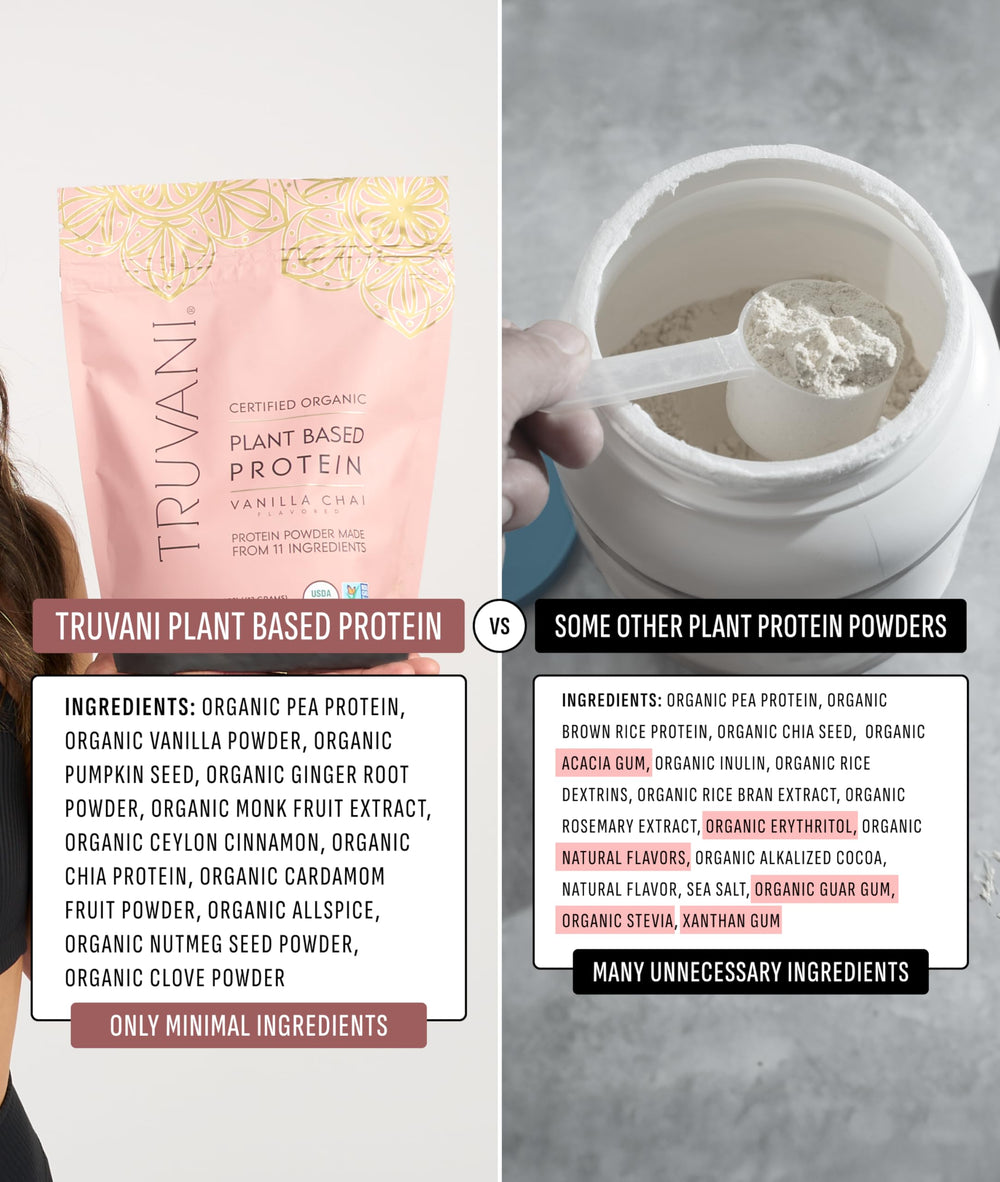 Truvani mezcla en shaker lista para un desayuno rápido y nutritivo