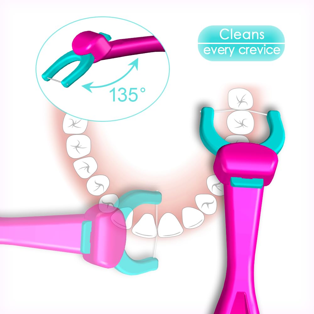 T.Smile demostración del ángulo 135 grados para mejor acceso interdental
