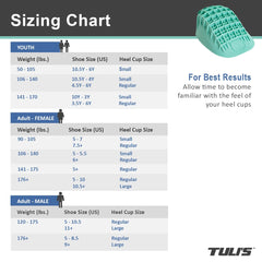 Tuli's: primer plano de textura multicelda mostrando absorción y durabilidad