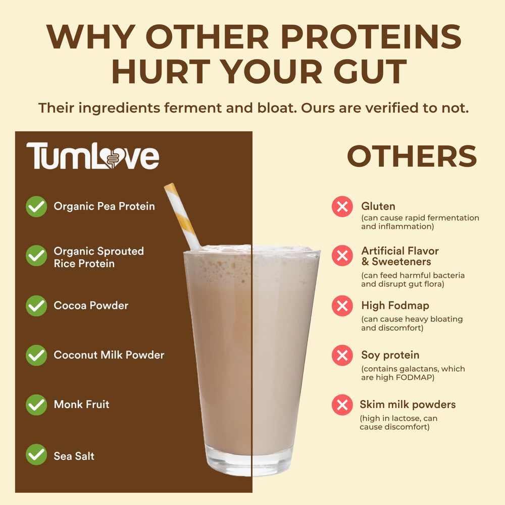 TumLove añadido a avena, aporta proteína sin molestias digestivas