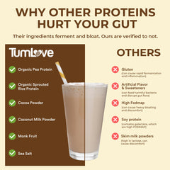 TumLove añadido a avena, aporta proteína sin molestias digestivas