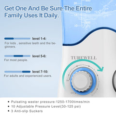 TUREWELL cabezal tipo cepillo y punta para lengua para higiene completa