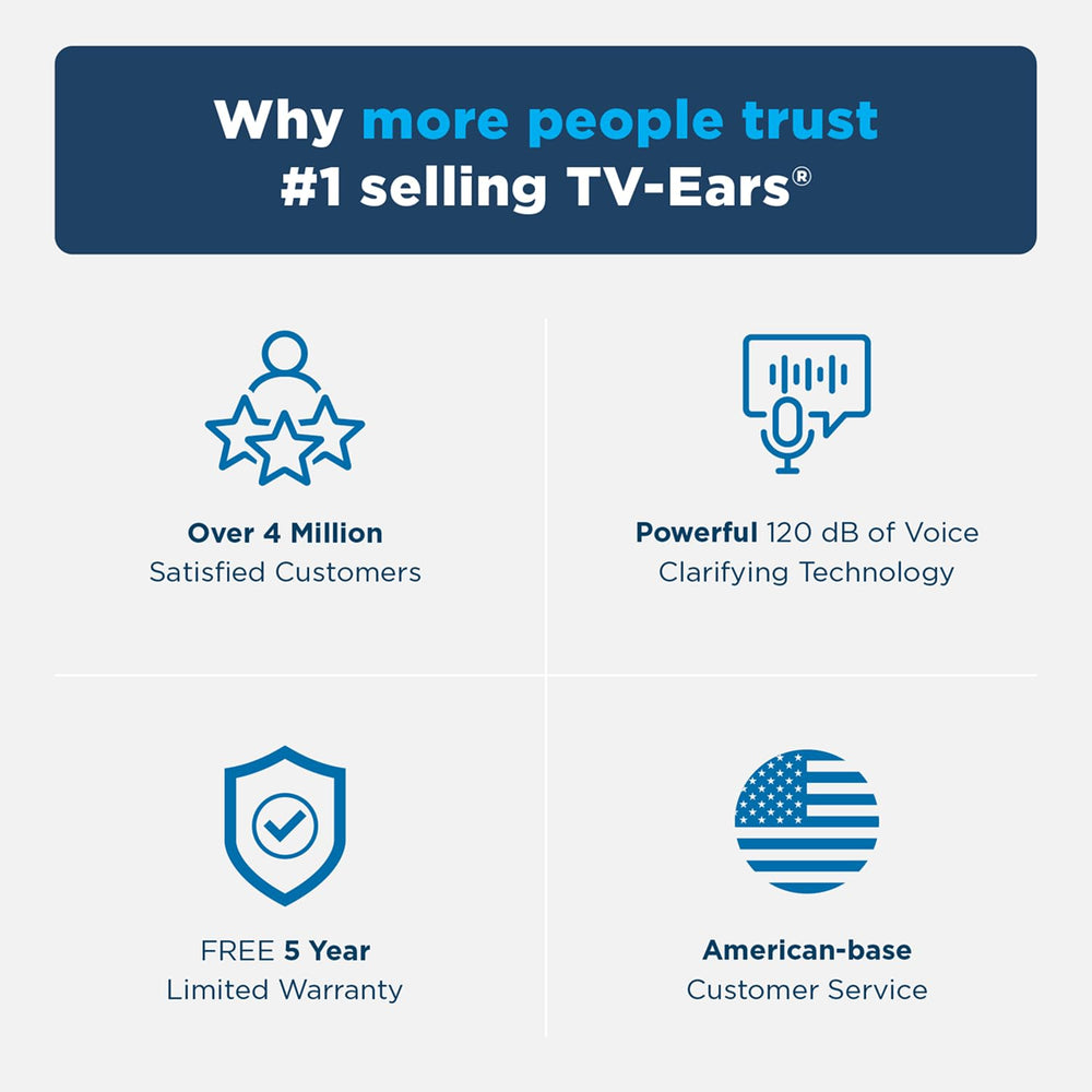 TV Ears almohadilla suave del auricular para confort prolongado en personas mayores