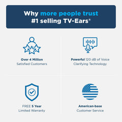 TV Ears almohadilla suave del auricular para confort prolongado en personas mayores