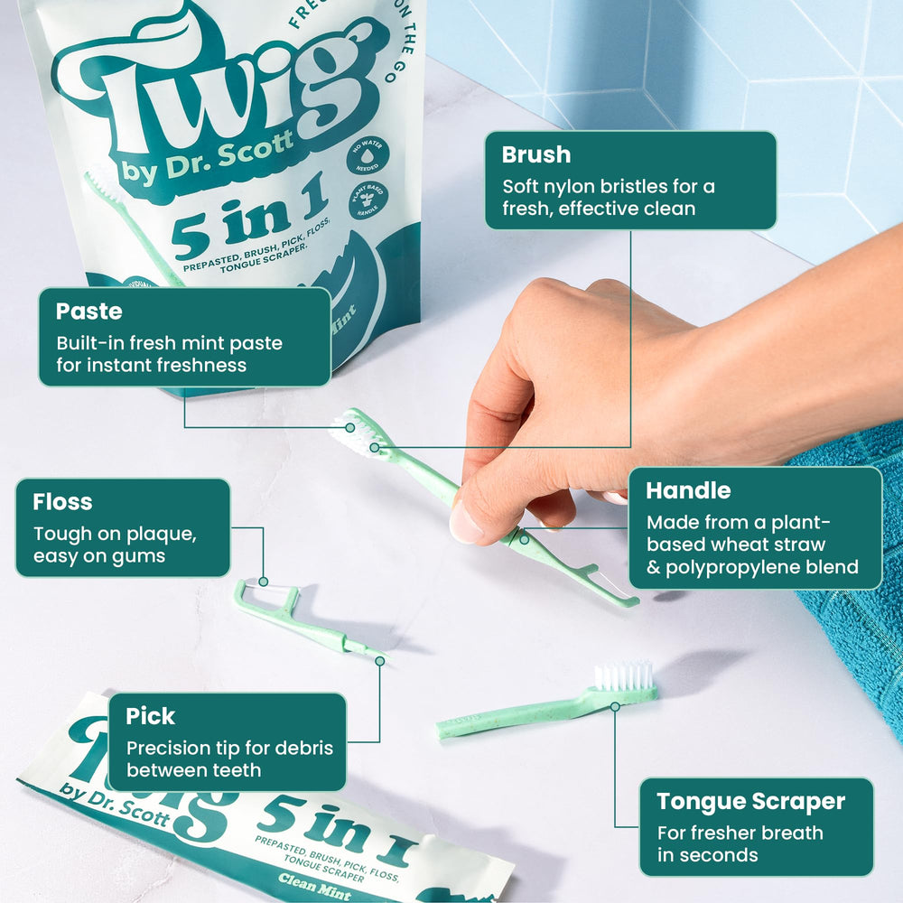Twig by Dr. Scott detalle del mango ergonómico para agarre cómodo