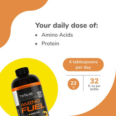 Twinlab comparación de tamaño 32 fl oz para planificar dosis diarias