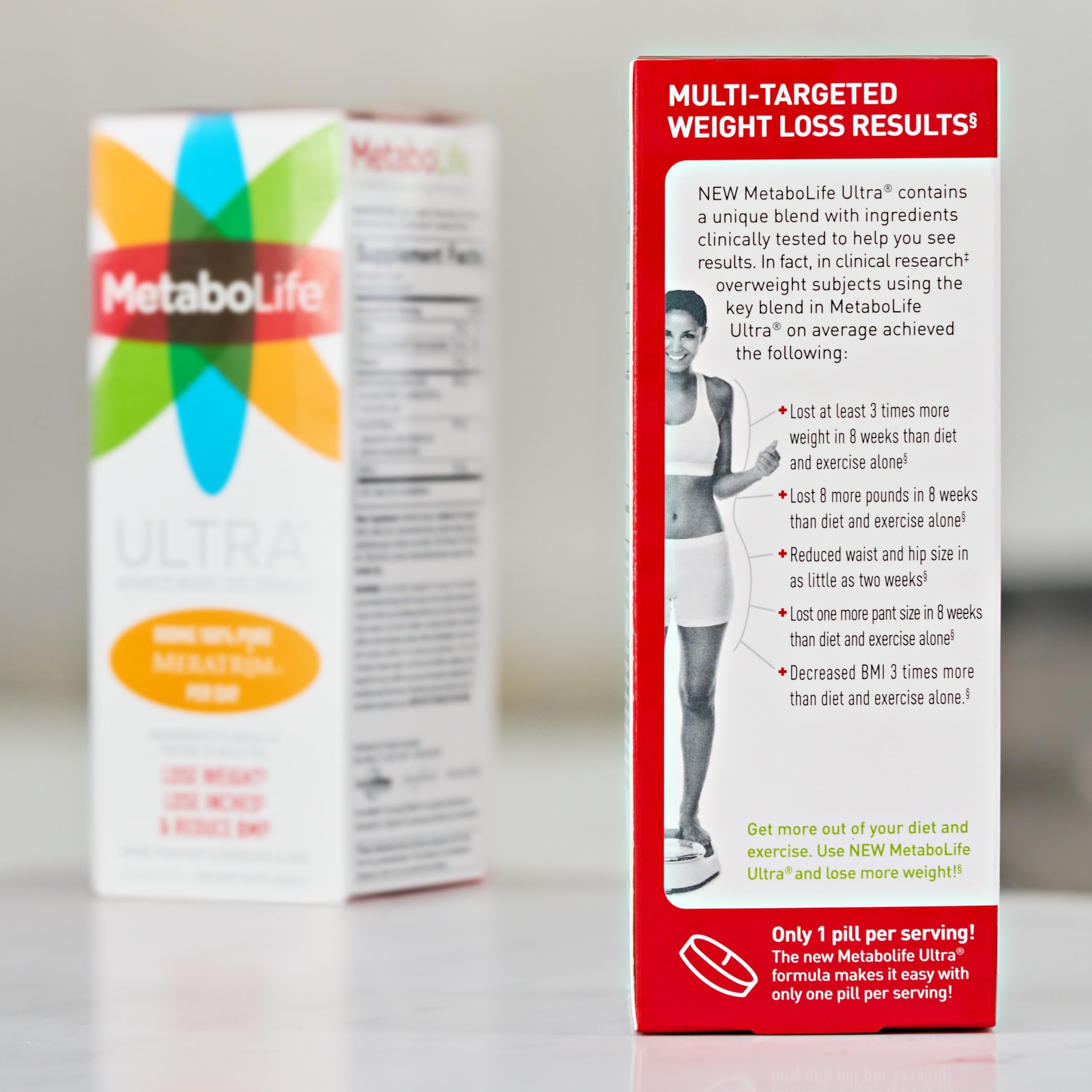 detalle de los ingredientes y minerales en la etiqueta Twinlab MetaboLife Ultra para apoyo nutricional