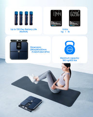 Tychesy pantalla de la app Fitdays mostrando tendencias y metas