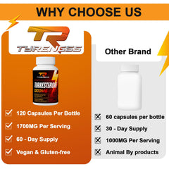 TyRengss etiqueta nutricional destacando 1300 mg y estandarización