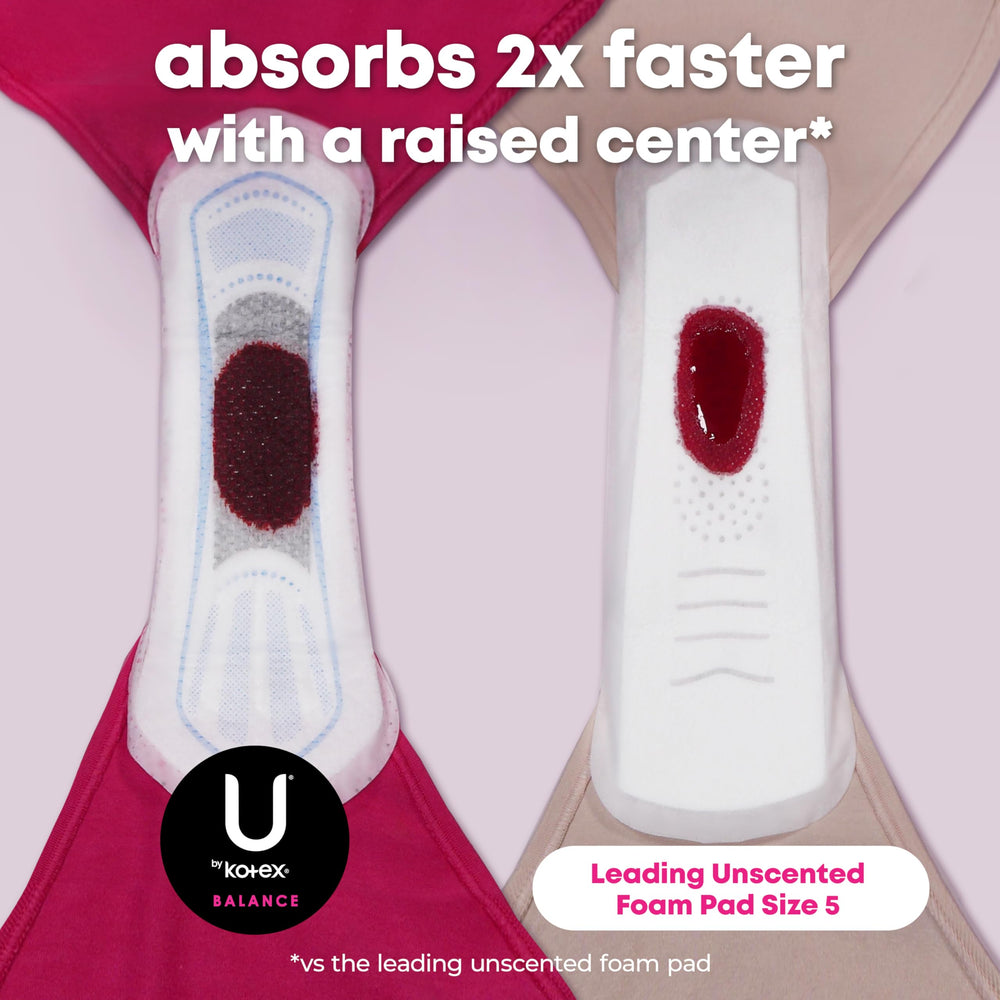 U by Kotex alas y adhesivo que mantienen la toalla en su lugar