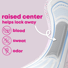 U by Kotex detalle de la superficie absorbente para sensación seca