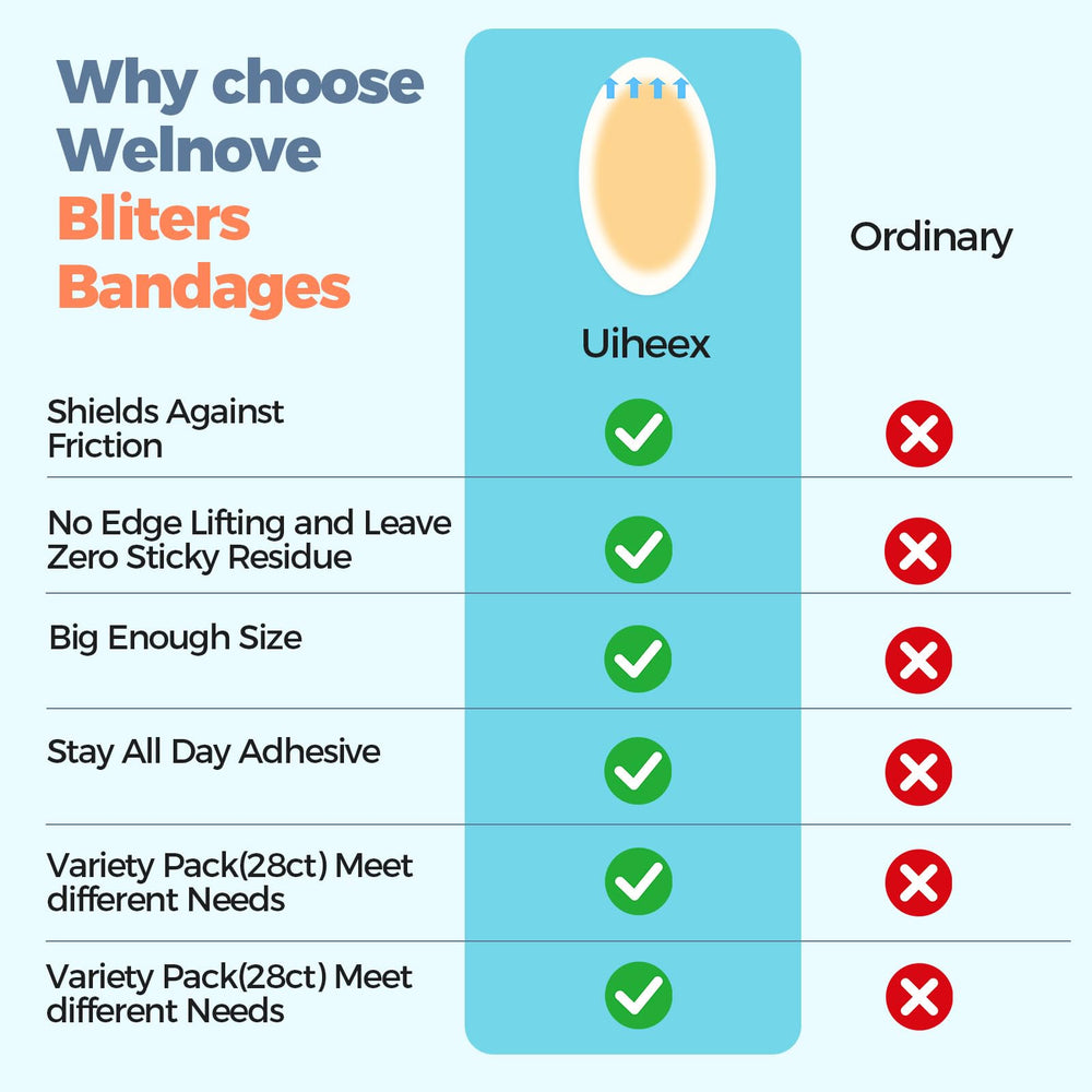 Uiheex en uso durante senderismo ilustrando protección impermeable y duradera