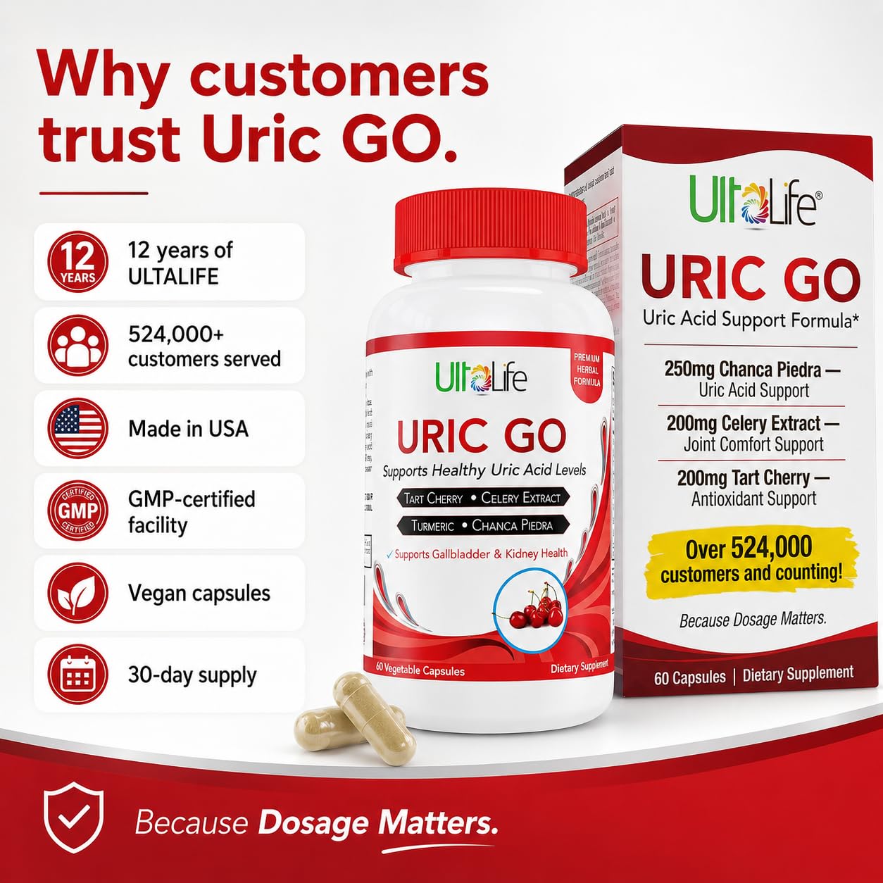 ULTALIFE URIC GO packaging múltiple ideal para almacenamiento