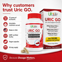 ULTALIFE URIC GO packaging múltiple ideal para almacenamiento