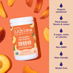 Ultima Replenisher etiqueta nutricional en primer plano, detalle de electrolitos y vitaminas