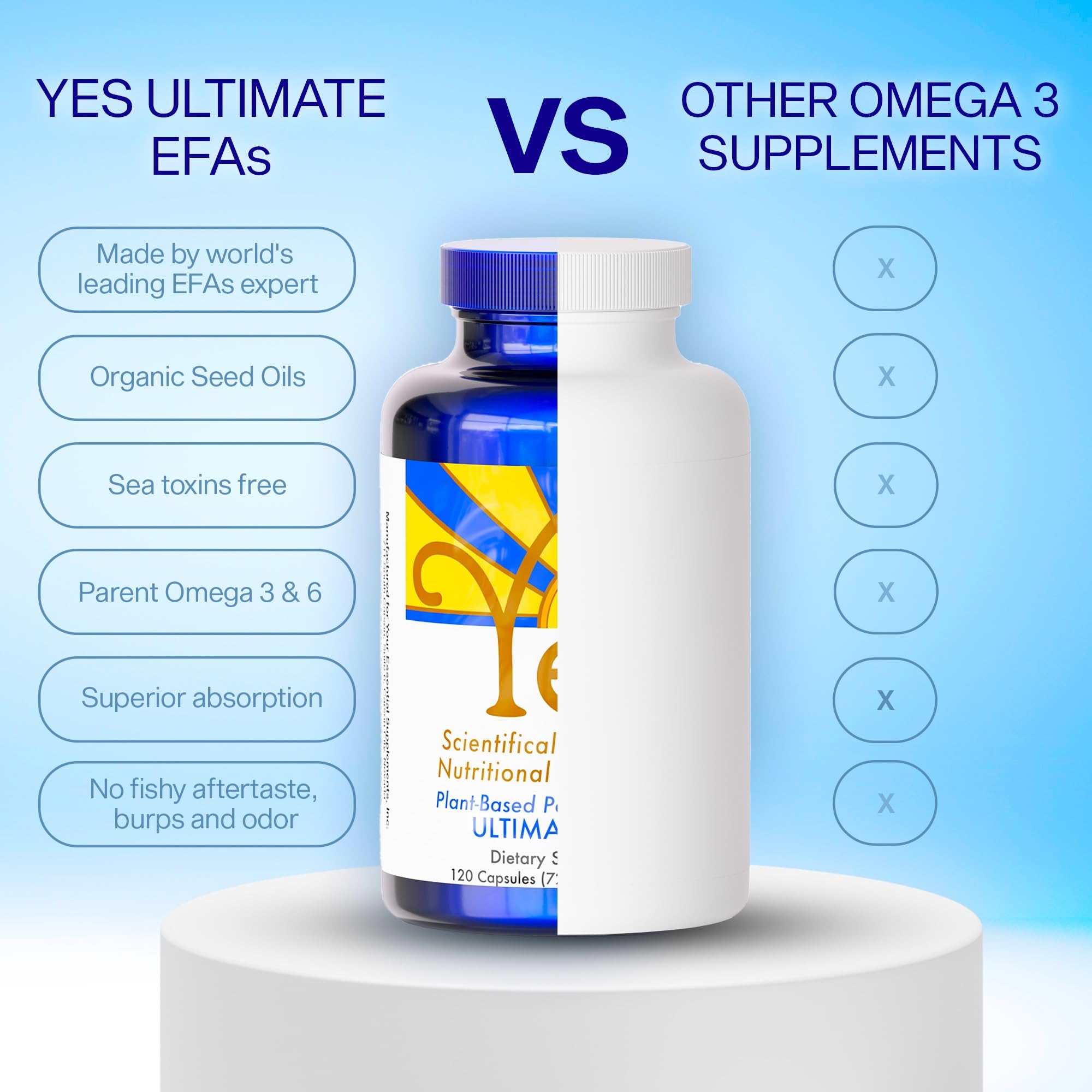 ULTIMATE EFAs envase abierto YES, muestra la cantidad de cápsulas