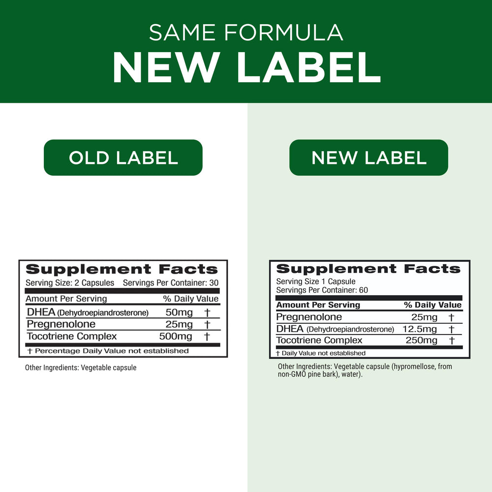 Ultra Botanicals Emerald Labs DHEA capsules with water for daily ritual