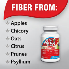 Ultra-Fiber caplet junto a un vaso de agua para mostrar uso seguro