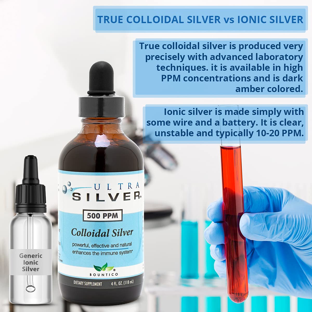Ultra Silver en ambiente de cocina para almacenamiento seguro y discreto