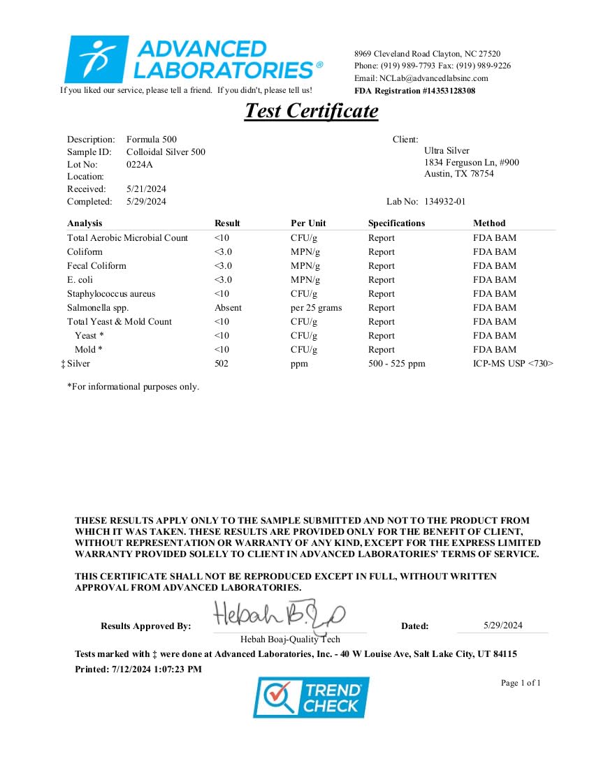 Ultra Silver gotero en acción para dosificación precisa y controlada