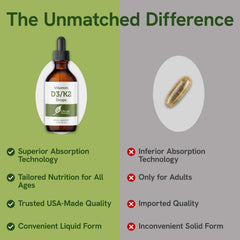 Ultra6 Nutrition frasco sobre encimera de cocina, integración fácil diaria