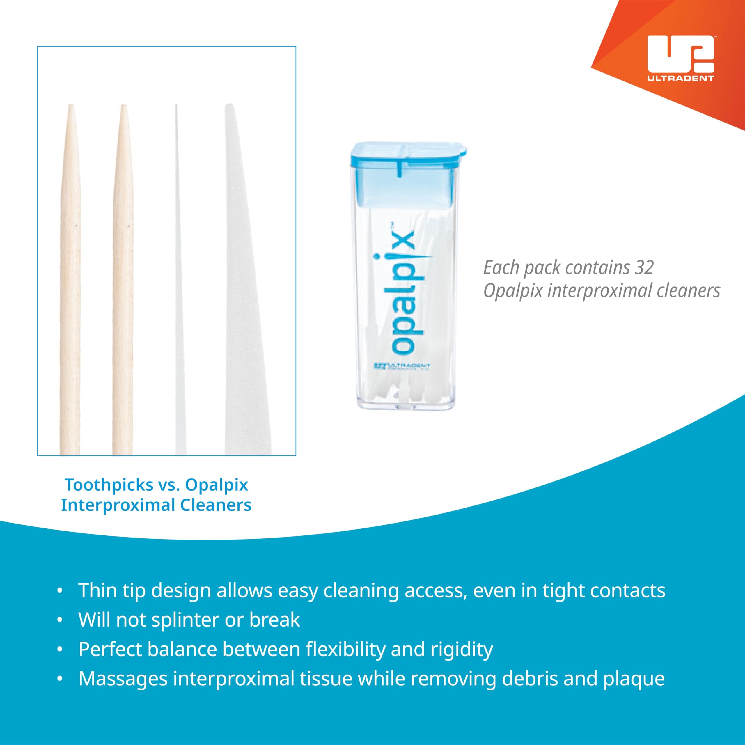 ULTRADENT Opalpix primer plano de la punta flexible, limpieza segura entre dientes