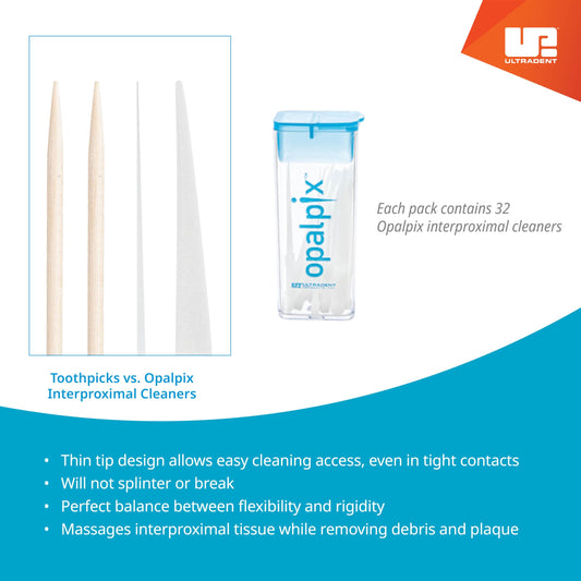 ULTRADENT Opalpix primer plano de la punta flexible, limpieza segura entre dientes