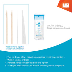 ULTRADENT Opalpix primer plano de la punta flexible, limpieza segura entre dientes