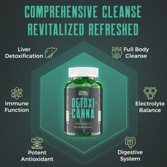 Ultraverixian etiqueta con información nutricional y uso seguro