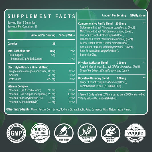 Ultraverixian gominolas en primer plano, textura y fácil consumo