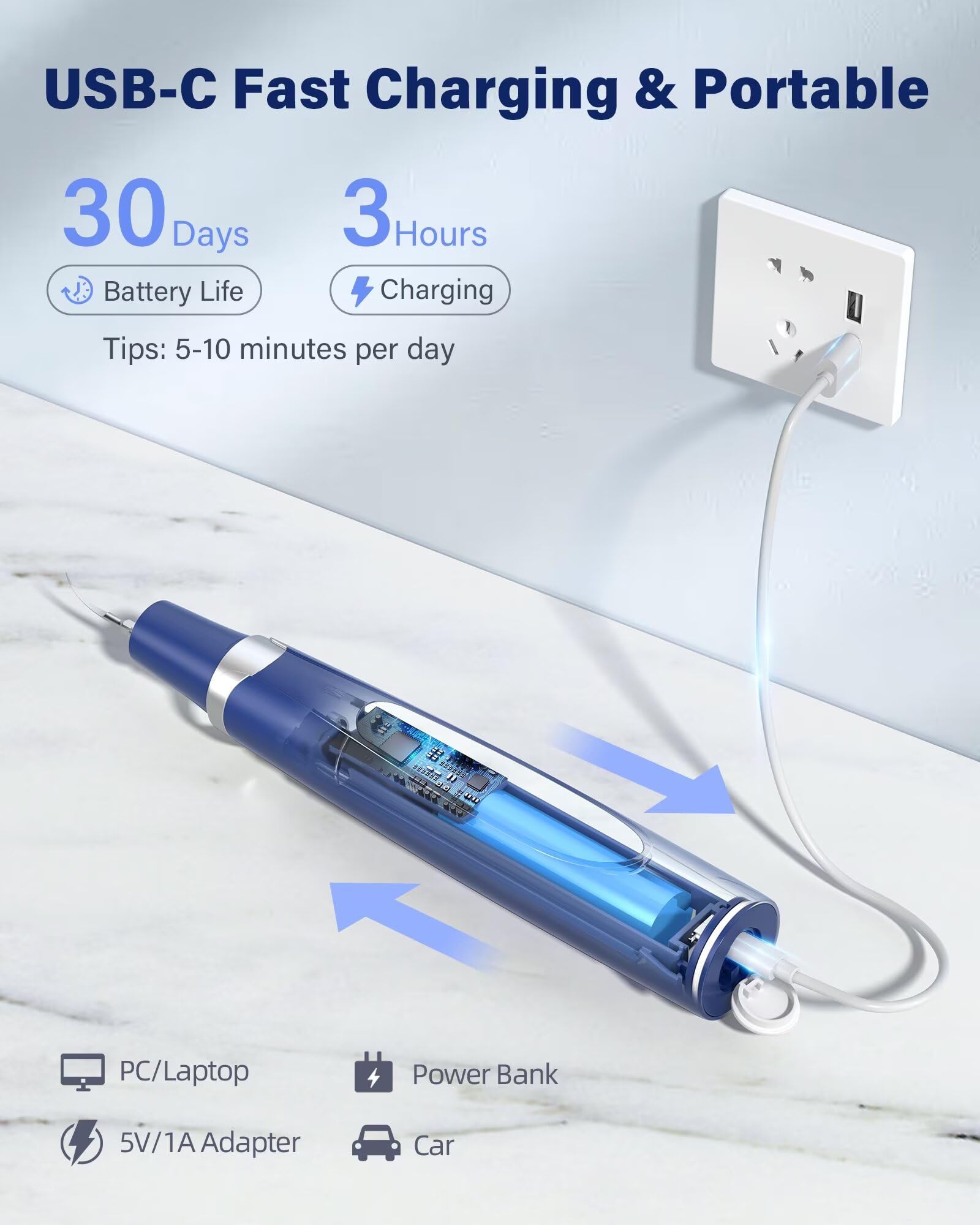 ULYOU dispositivo bajo agua demostrando resistencia IPX7 y limpieza segura