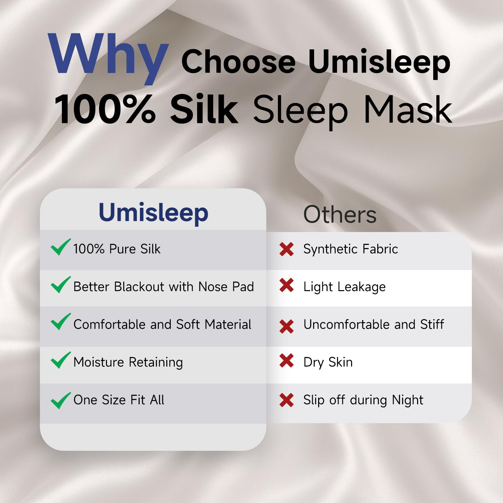 Umisleep comparación de tamaño con mano, dimensiones claras y proporción